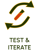 large icon of a test tube with liquid in it and two arrows going around it representing "test and iterate"